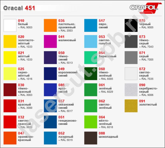 Пленка Oracal 451 Пленка Oracal 451